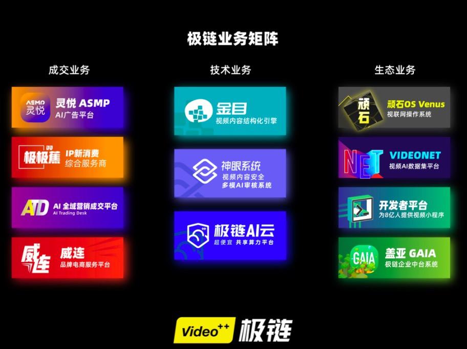 超级IP的商业化运营模式分析:《长安十二时辰》案例探究(图1)