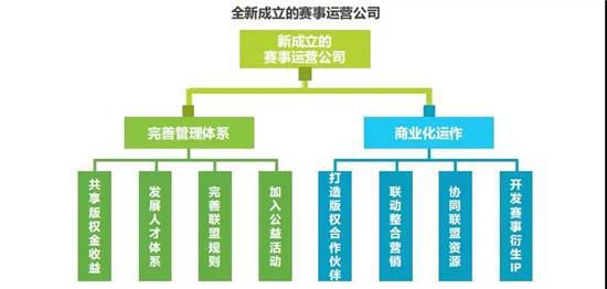 品牌营销现象级IP咋玩的?透露核心要点!(图1)