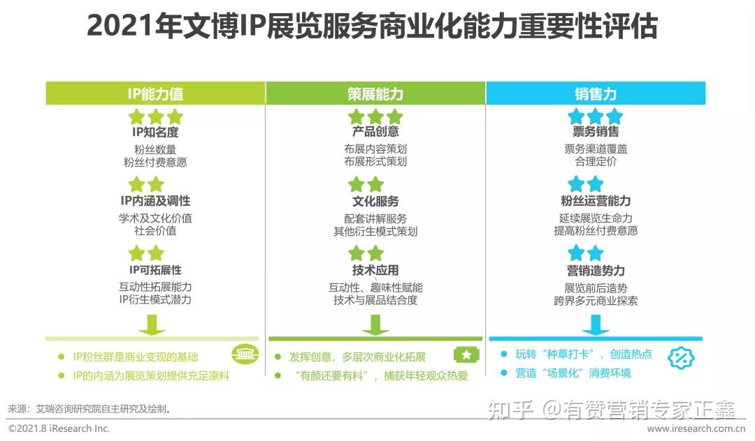 机会速递沙特阿美办公楼遭袭油气资本开支中枢有望上移;AI短剧延续高景气阅文集团IP运营商业化加速兑现;云知声U2-OCR登顶MDPBench榜单单日Token消耗量达发布首日291倍(图1)